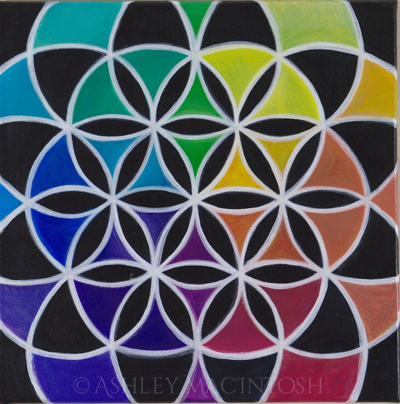 Flower of Life design -- 12 x 12, acrylic on canvas. 2019